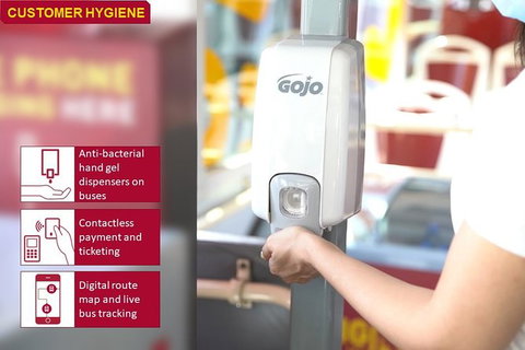 Big Bus Sydney And Bondi Hop-on Hop-off Tour - E Caravan Parks 30