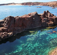 Eyre Peninsula - E Caravan Parks