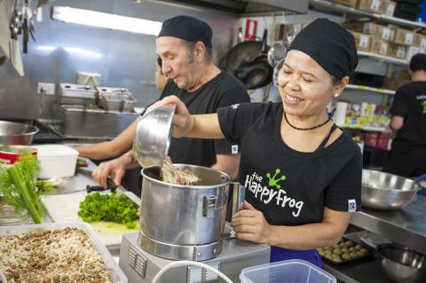 The Happy Frog - E Caravan Parks 2