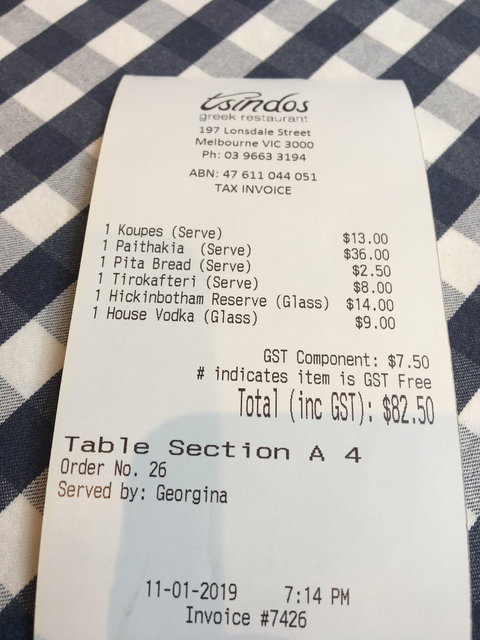 Tsindos-The Greeks Restaurant - E Caravan Parks 2