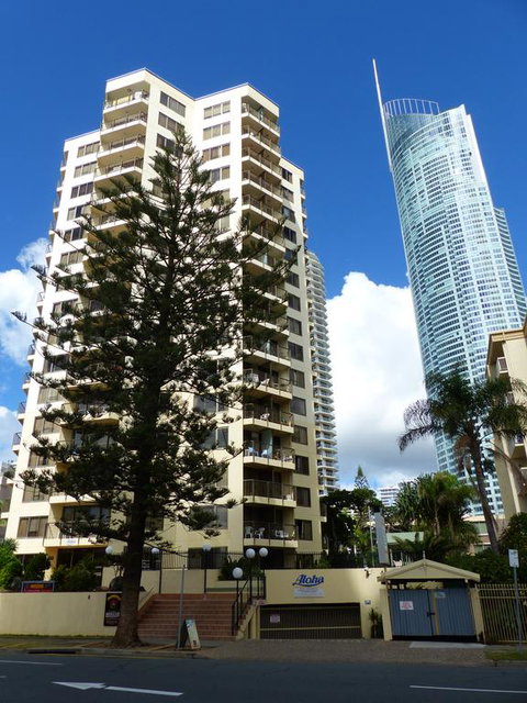 Aloha Surfers Paradise! - E Caravan Parks 1